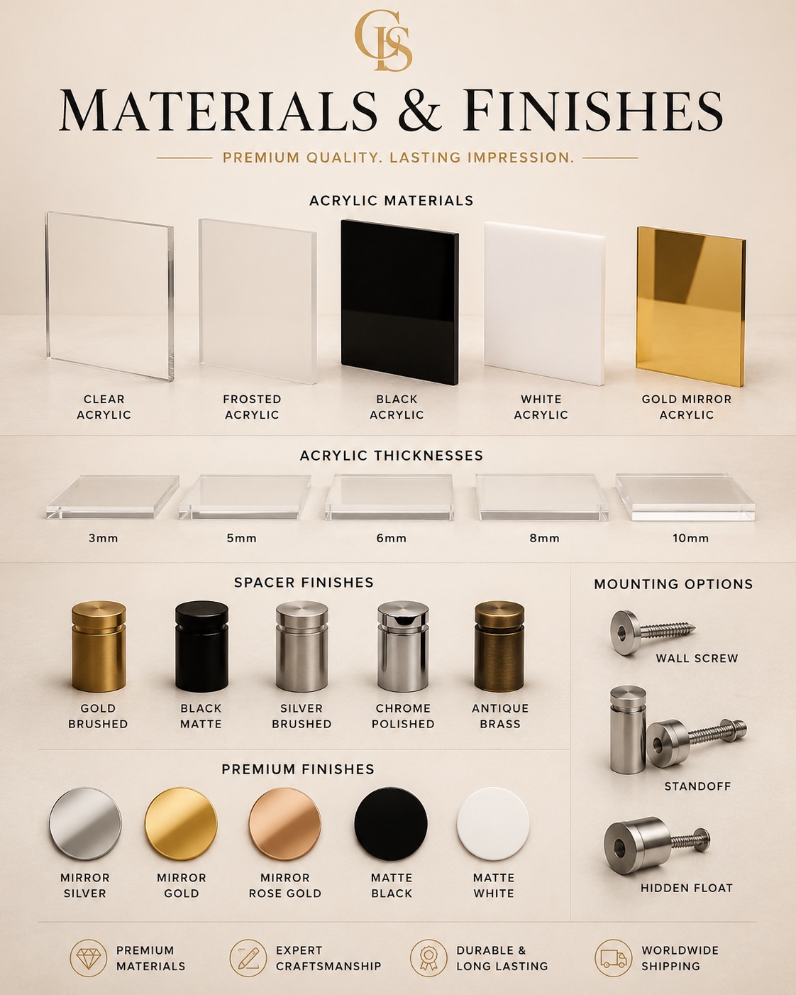 Materials and finishes chart